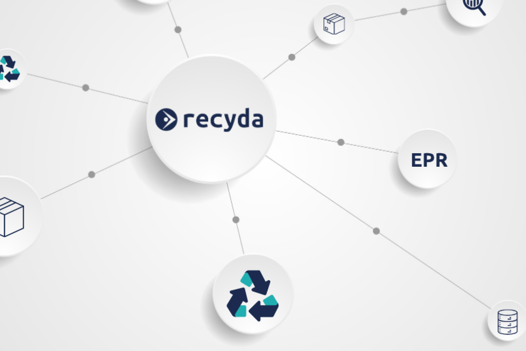 Recyda - Anbieter von Softwarelösungen für Verpackungsnachhaltigkeit